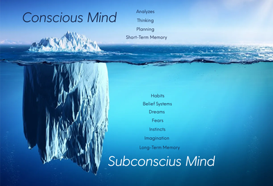Asheville NC Hypnotherapy Subconscious Mind